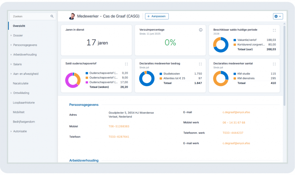 KPI's in InSite